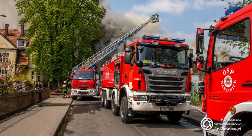 Wydarzenia, Dzień Otwartej Strażnicy jutro strażacy zapraszają siebie - zdjęcie, fotografia