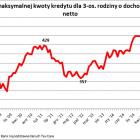 zdjęcie nr 72