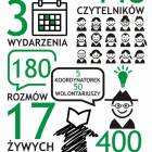 zdjęcie nr 4